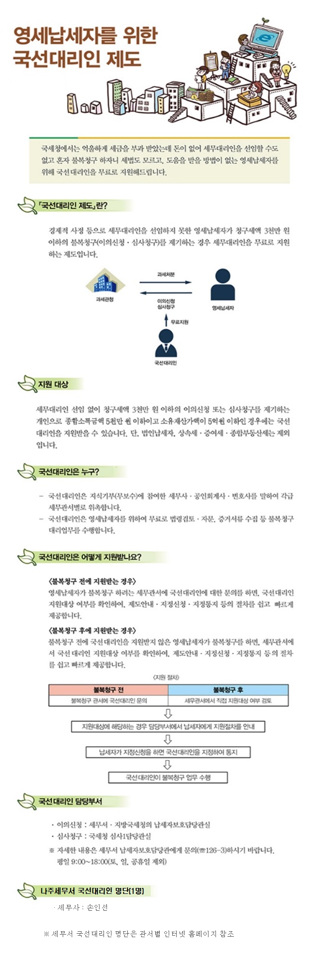 영세납세자를 위한 국선대리인제도